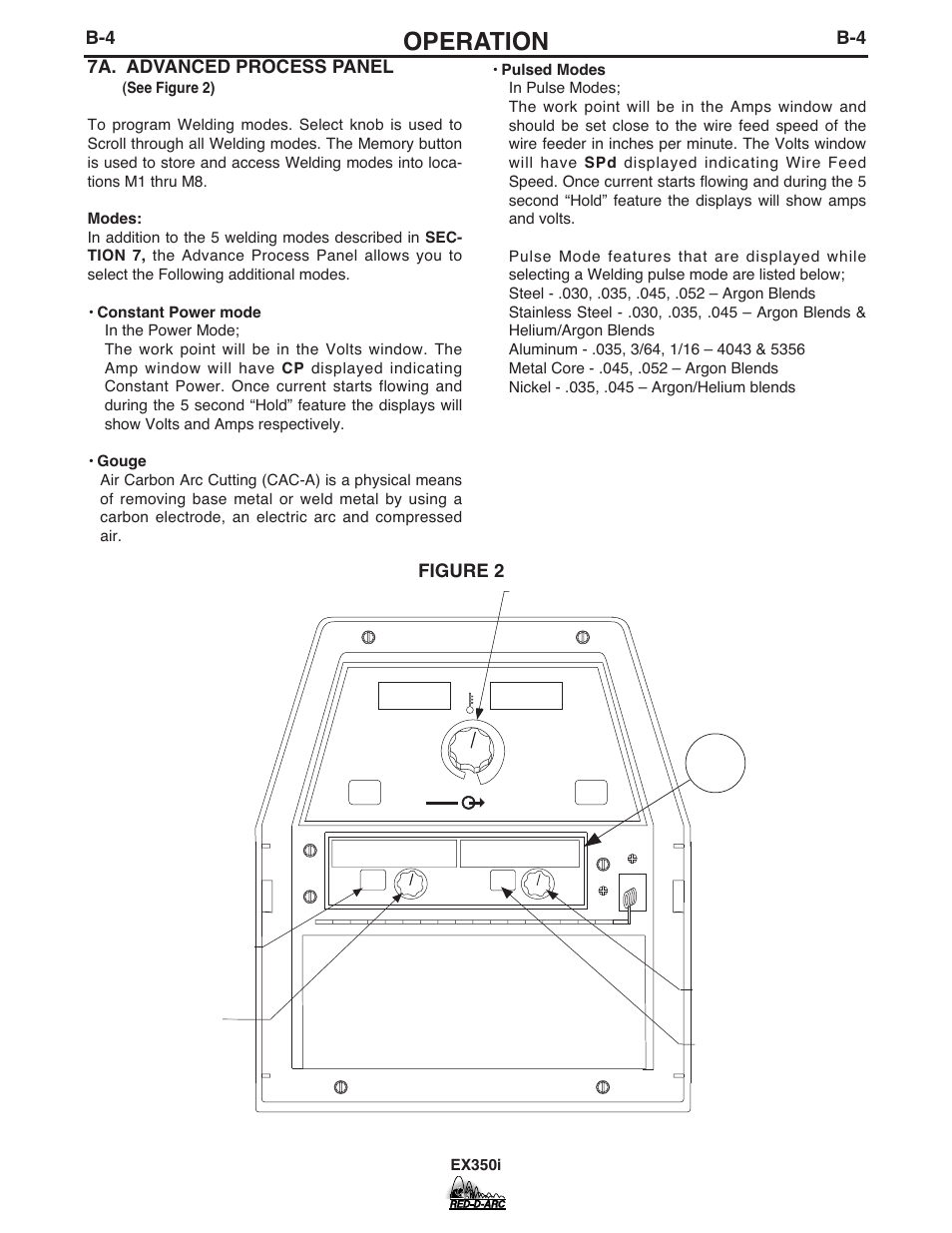 Operation, B-4 7a. advanced process panel, Figure 2 | Lincoln Electric IM764 RED-D-ARC EX350i User Manual | Page 15 / 40