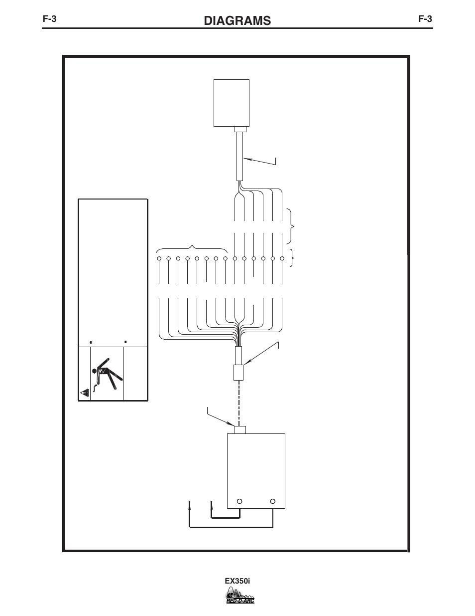 Diagrams, L g to ln 25 connection diagram, Ex350i | Warning | Lincoln Electric IM764 RED-D-ARC EX350i User Manual | Page 30 / 40