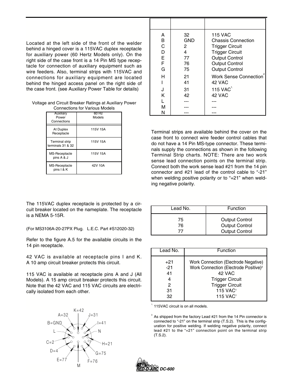 Installation, Terminal strip 1 (t.s.1) terminal strip 2 (t.s.2), A-6 auxiliary power and control connections | Lincoln Electric IM657 RED-D-ARC DC-600 User Manual | Page 14 / 52