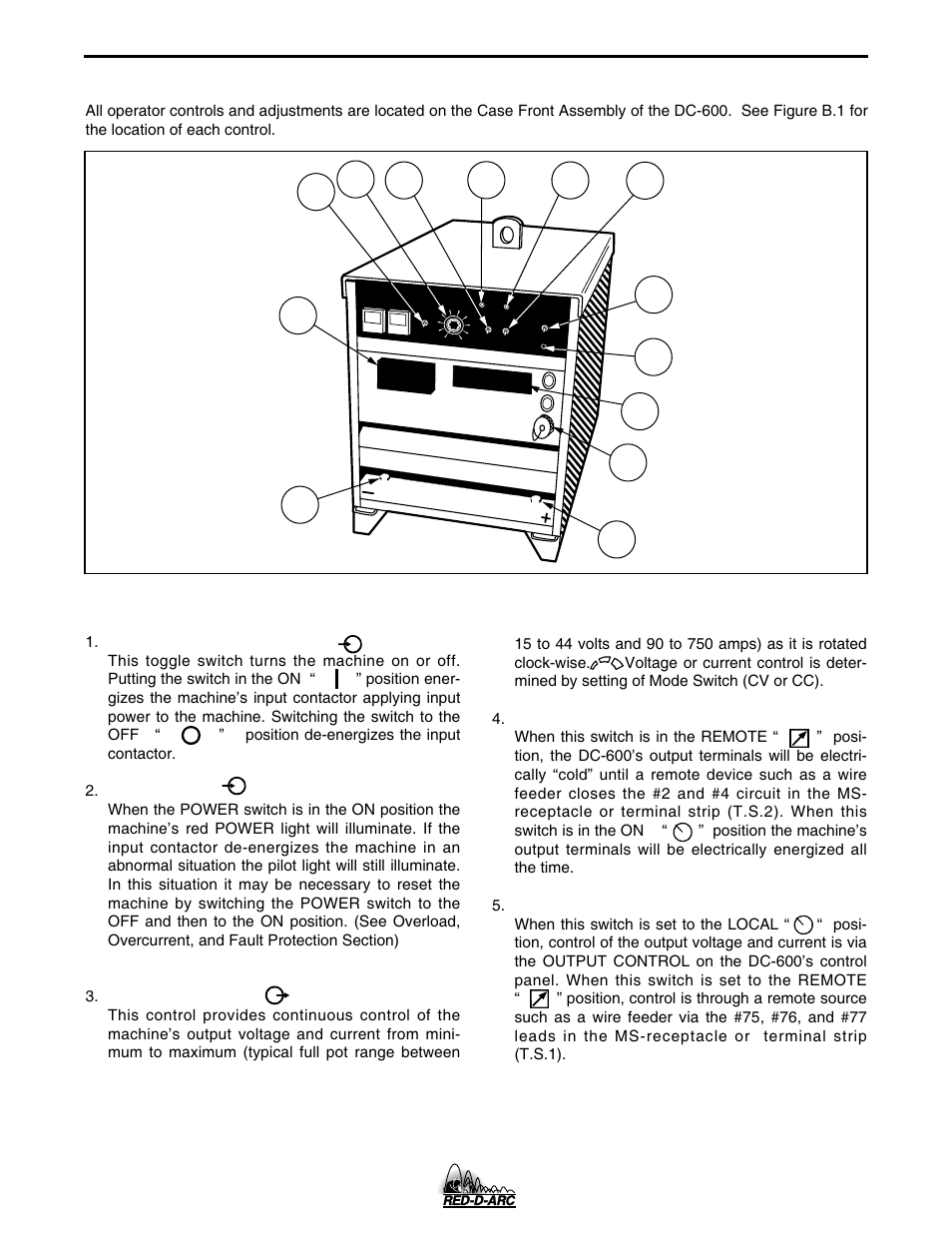 Operation, Controls and settings | Lincoln Electric IM657 RED-D-ARC DC-600 User Manual | Page 19 / 52