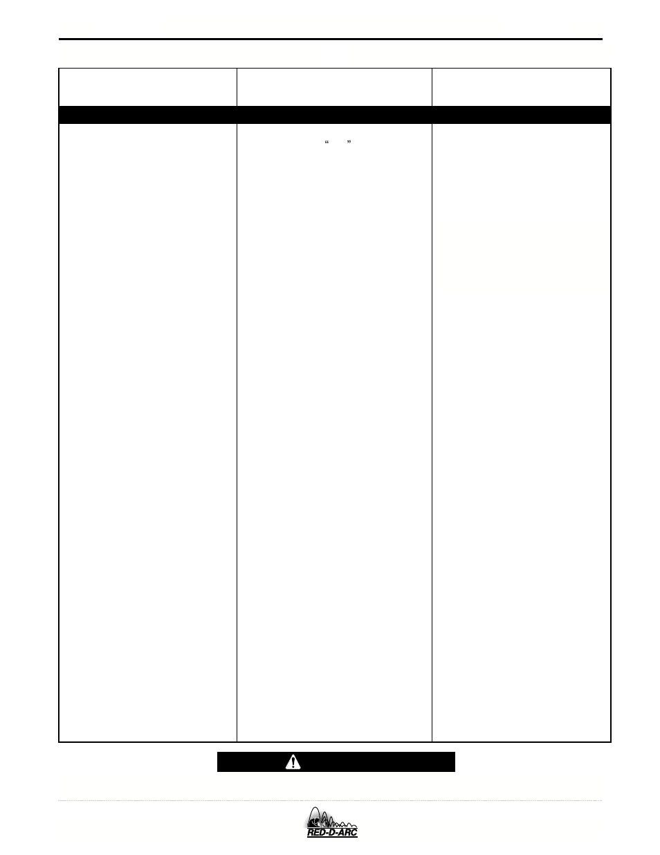 Troubleshooting, Caution, Troubleshooting guide | Lincoln Electric IM657 RED-D-ARC DC-600 User Manual | Page 33 / 52