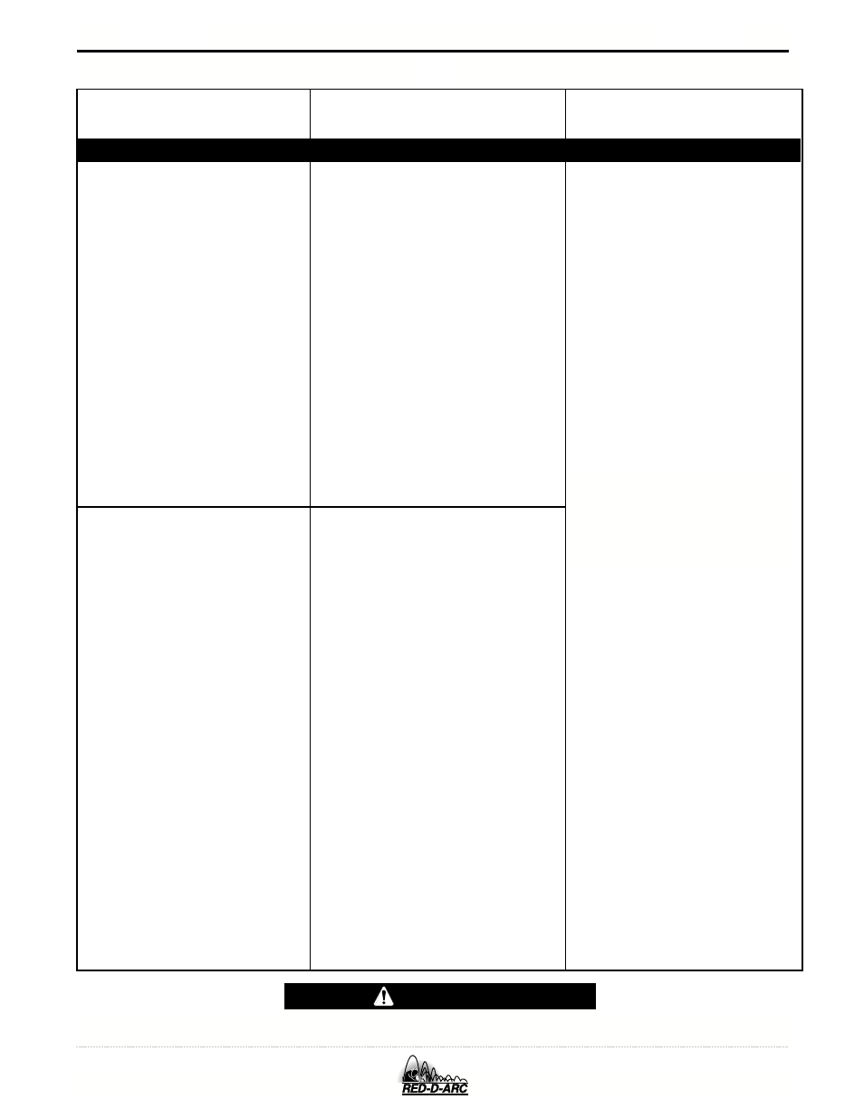 Troubleshooting, Caution, Troubleshooting guide | Lincoln Electric IM657 RED-D-ARC DC-600 User Manual | Page 35 / 52