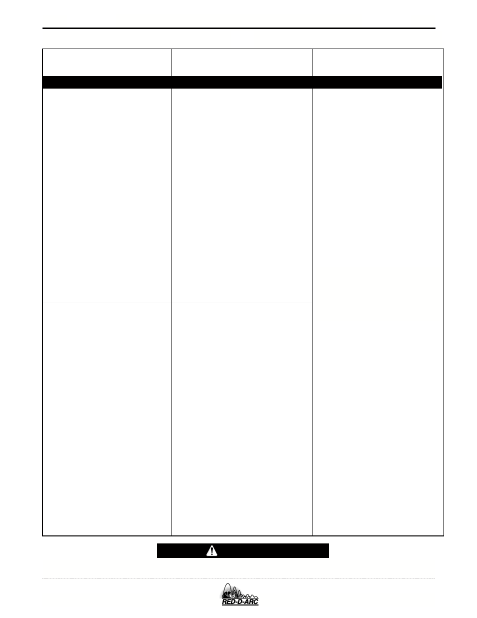 Troubleshooting, Caution, Troubleshooting guide | Lincoln Electric IM657 RED-D-ARC DC-600 User Manual | Page 36 / 52