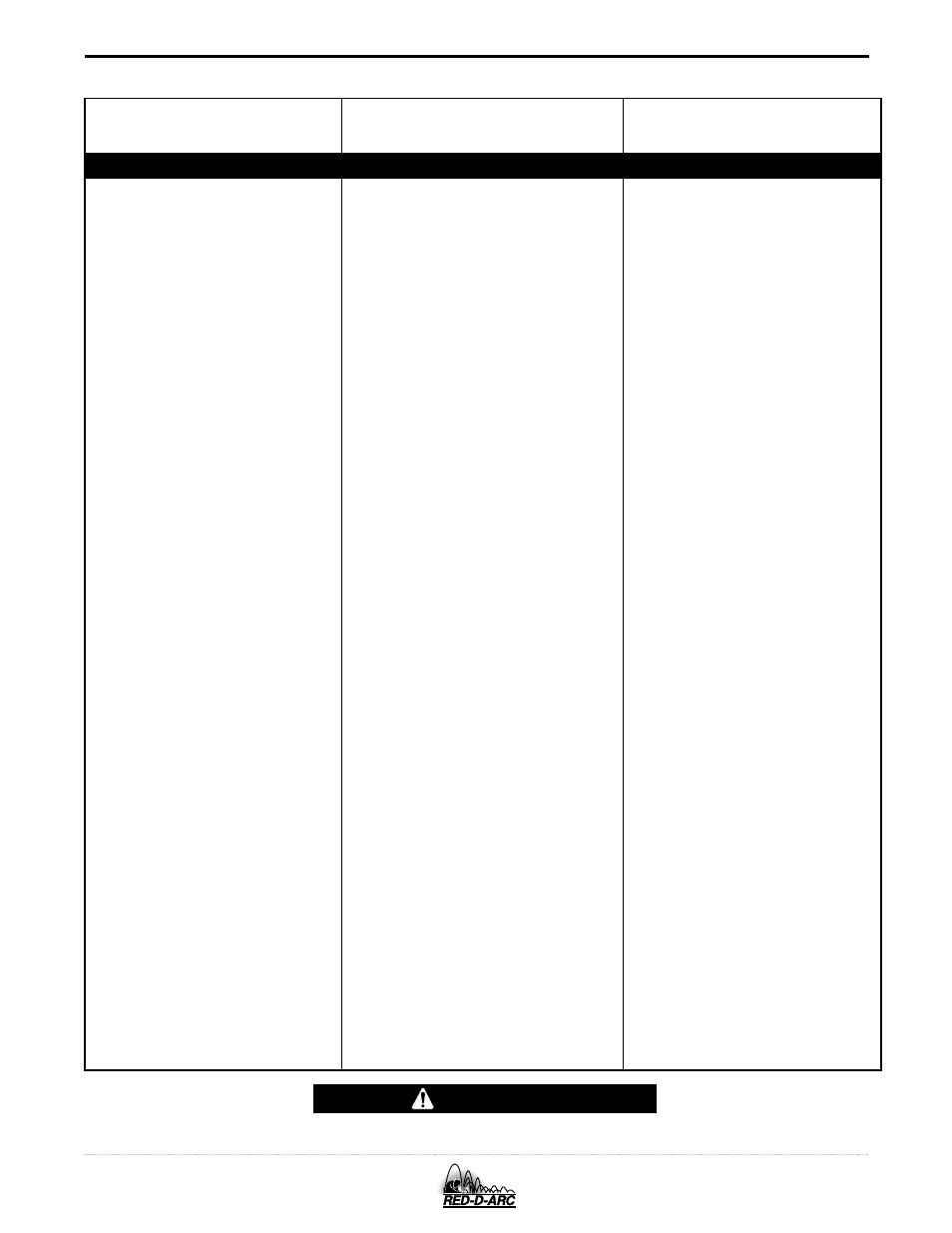 Troubleshooting, Caution, Troubleshooting guide | Lincoln Electric IM657 RED-D-ARC DC-600 User Manual | Page 39 / 52