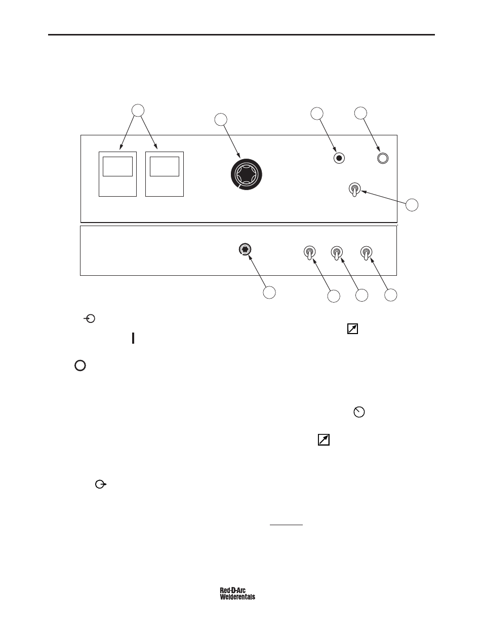 Dc655e, Operation, Controls and settings | Lincoln Electric IM983 RED-D-ARC DC655e (CE) User Manual | Page 18 / 45