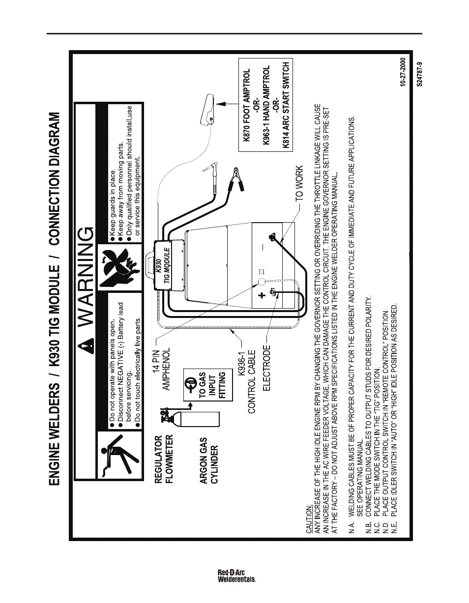 Diagrams | Lincoln Electric IM981 RED-D-ARC DX300e (CE) User Manual | Page 41 / 50