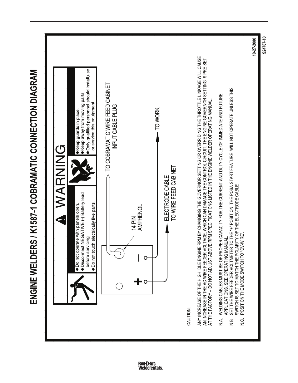 Diagrams | Lincoln Electric IM981 RED-D-ARC DX300e (CE) User Manual | Page 42 / 50