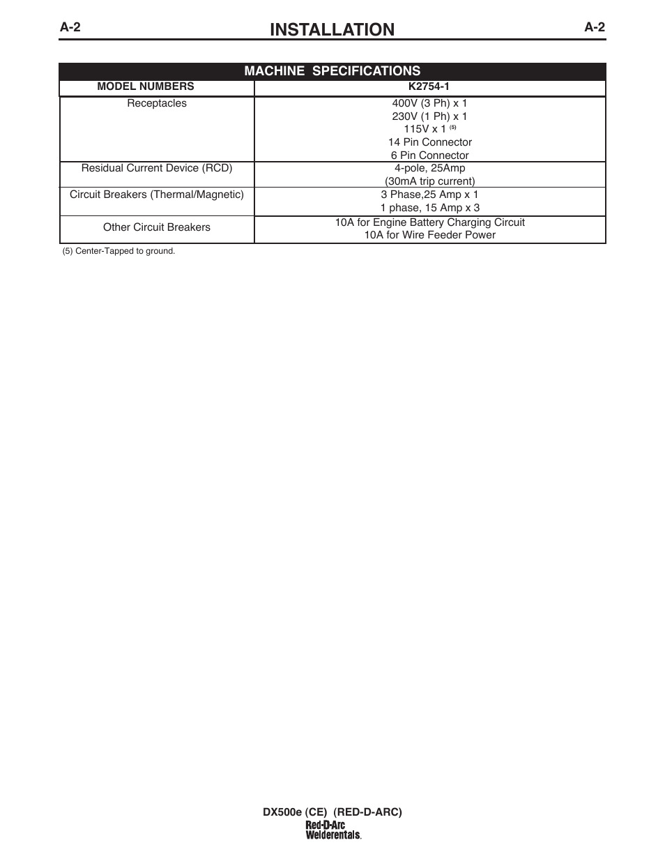 Installation | Lincoln Electric IM982 RED-D-ARC DX500e (CE) User Manual | Page 13 / 49