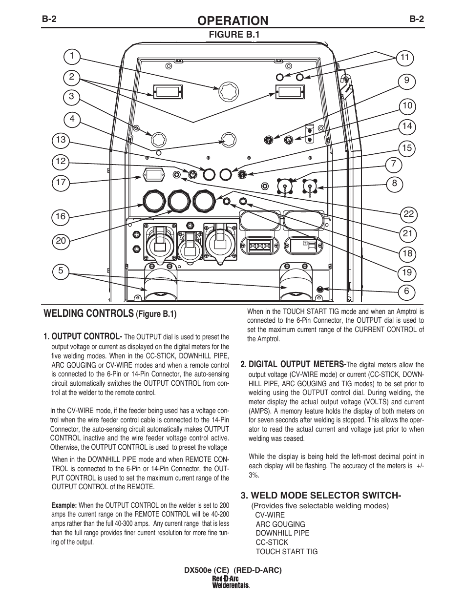 Operation, Welding controls | Lincoln Electric IM982 RED-D-ARC DX500e (CE) User Manual | Page 21 / 49