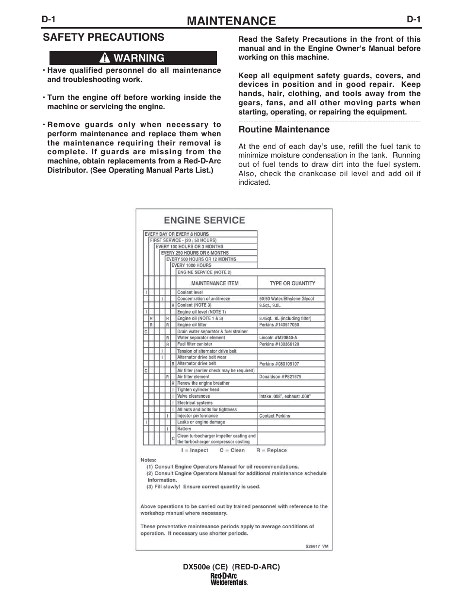 Maintenance, Safety precautions, Warning | Lincoln Electric IM982 RED-D-ARC DX500e (CE) User Manual | Page 28 / 49