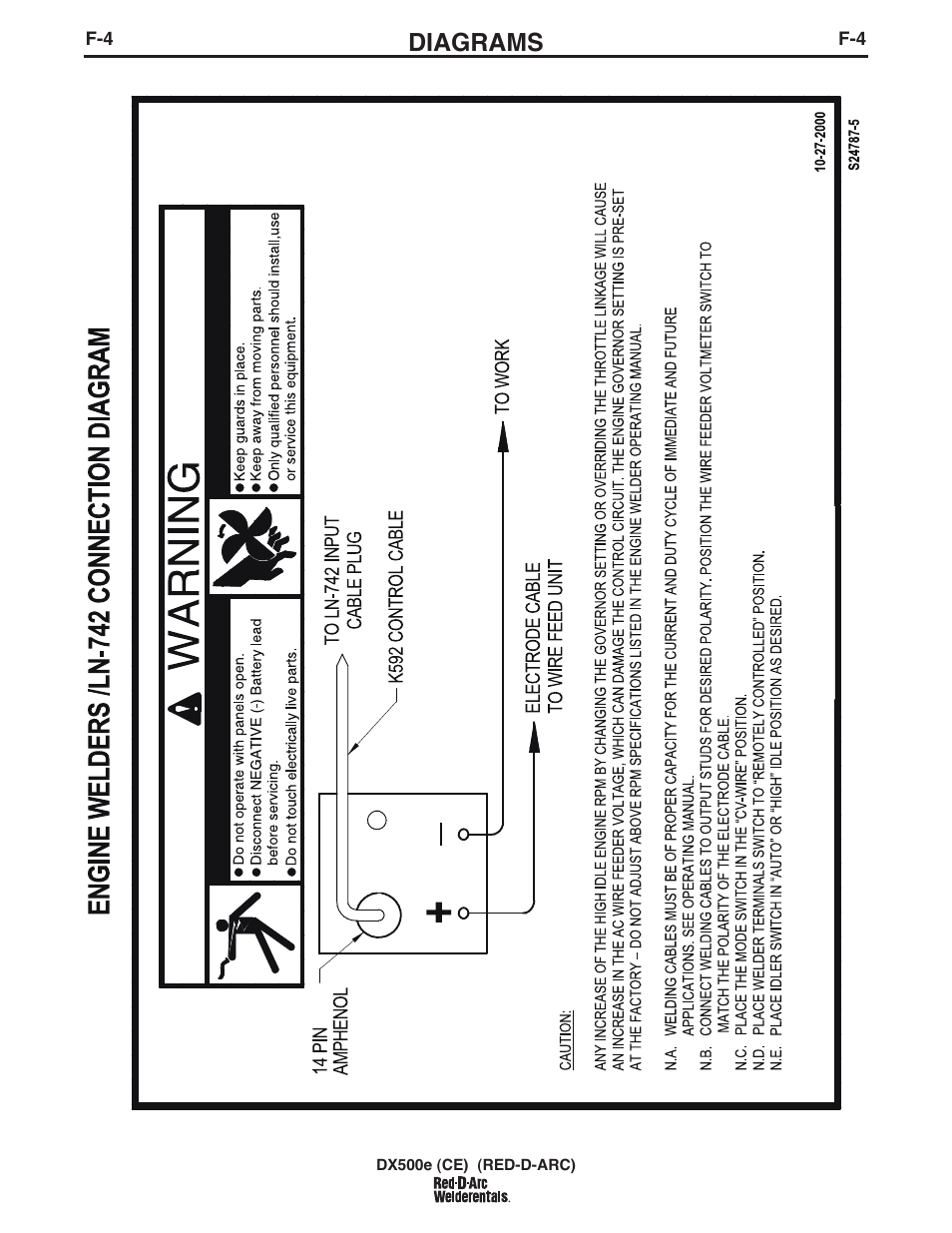 Diagrams | Lincoln Electric IM982 RED-D-ARC DX500e (CE) User Manual | Page 43 / 49