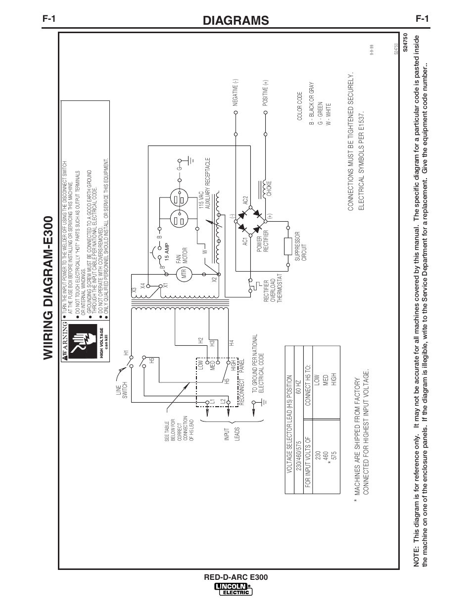 Diagrams, Wiiring dia gram-e300, Red-d-arc e300 | Lincoln Electric IM675 RED-D-ARC E300 User Manual | Page 18 / 24