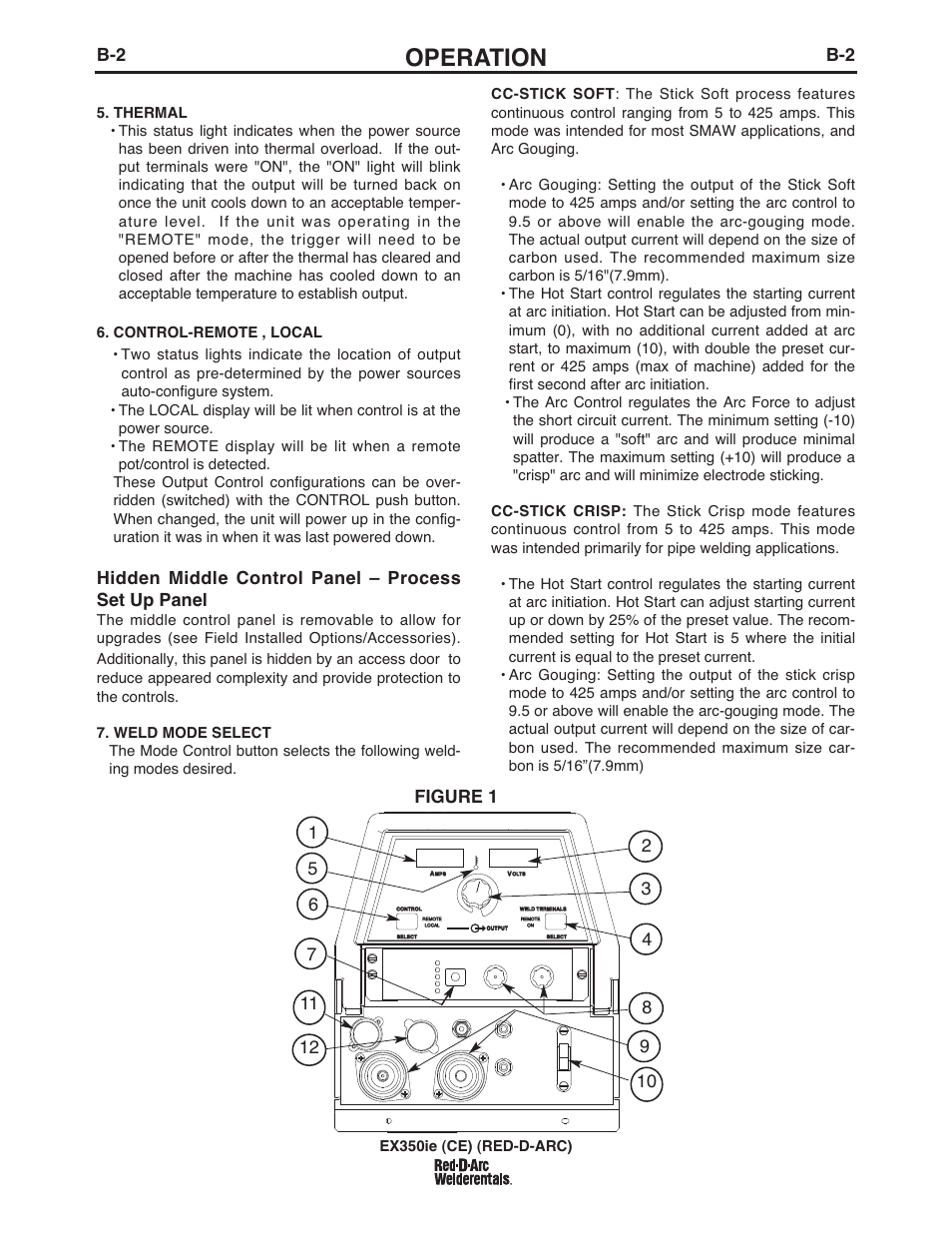 Operation, Hidden middle control panel – process set up panel | Lincoln Electric IM980 RED-D-ARC EX350ie (CE) User Manual | Page 15 / 36