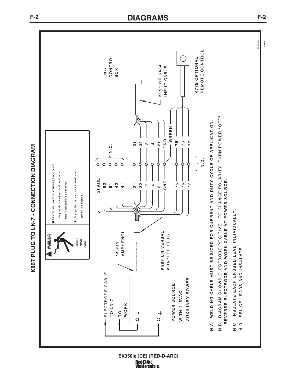 Diagrams, K867 plug to ln-7 - connection diagram | Lincoln Electric IM980 RED-D-ARC EX350ie (CE) User Manual | Page 26 / 36