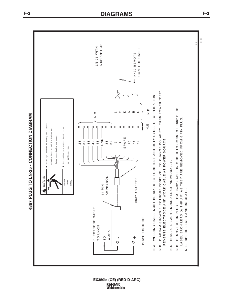 Diagrams, Ex350ie (ce) (red-d-arc) | Lincoln Electric IM980 RED-D-ARC EX350ie (CE) User Manual | Page 27 / 36