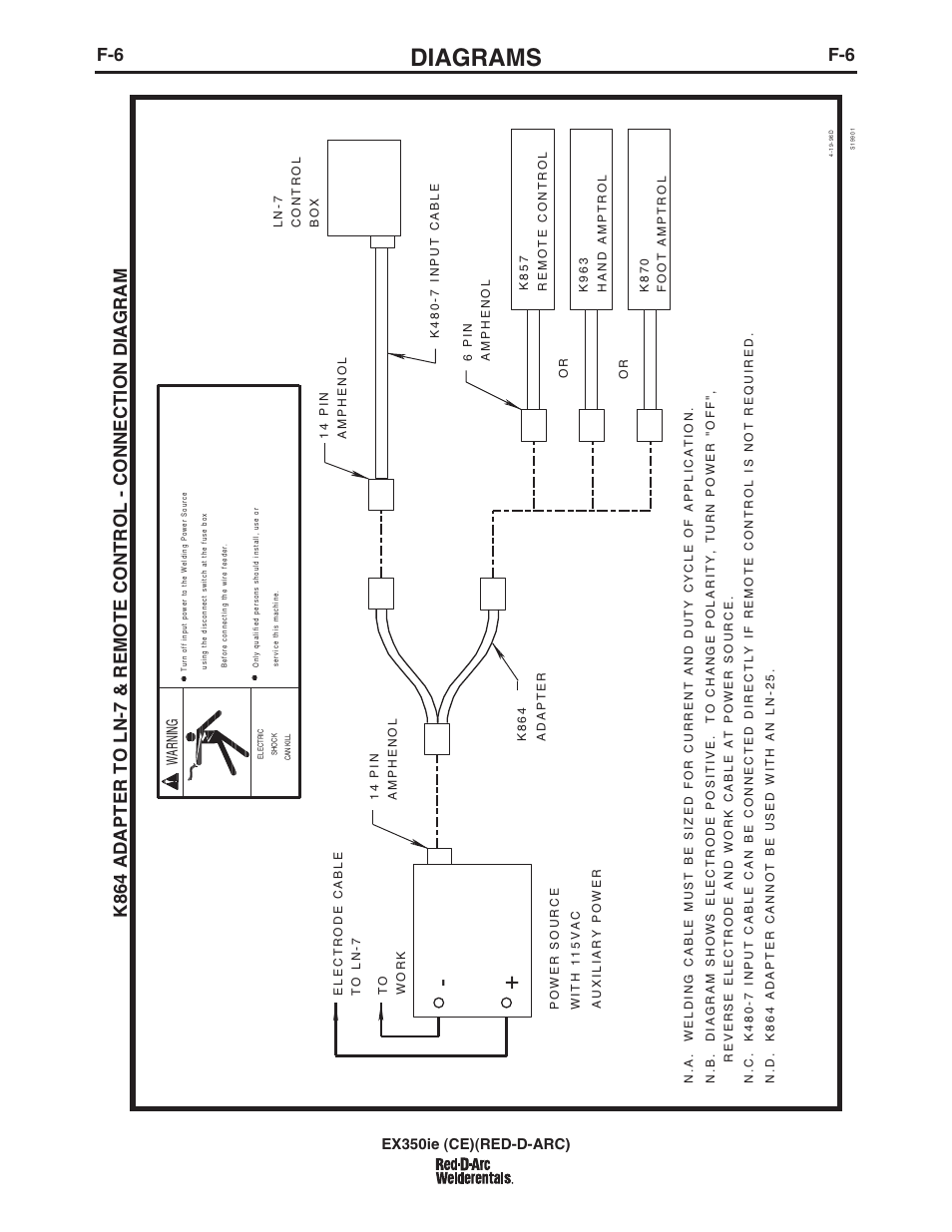 Diagrams | Lincoln Electric IM980 RED-D-ARC EX350ie (CE) User Manual | Page 30 / 36