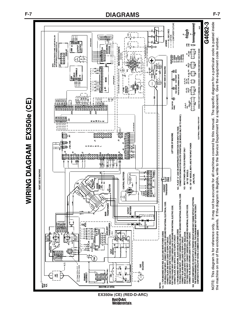 Diagrams | Lincoln Electric IM980 RED-D-ARC EX350ie (CE) User Manual | Page 31 / 36