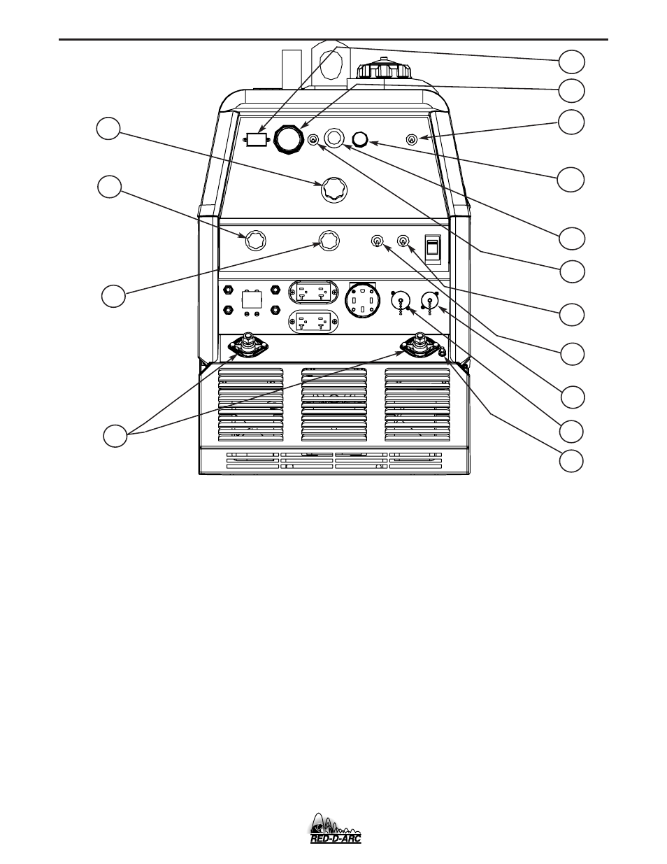 Operation, Welding controls | Lincoln Electric IM835 RED-D-ARC GX300 User Manual | Page 18 / 48