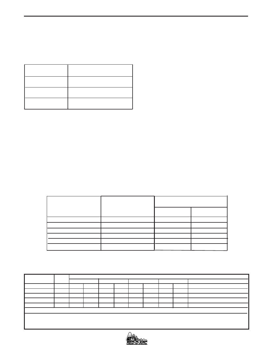 Operation | Lincoln Electric IM835 RED-D-ARC GX300 User Manual | Page 22 / 48