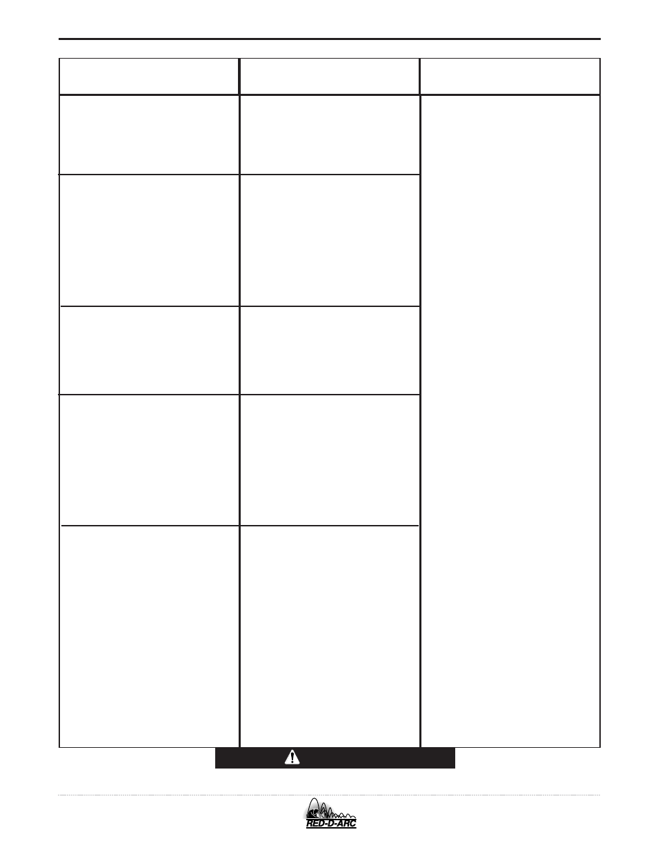 Troubleshooting, Caution | Lincoln Electric IM835 RED-D-ARC GX300 User Manual | Page 30 / 48