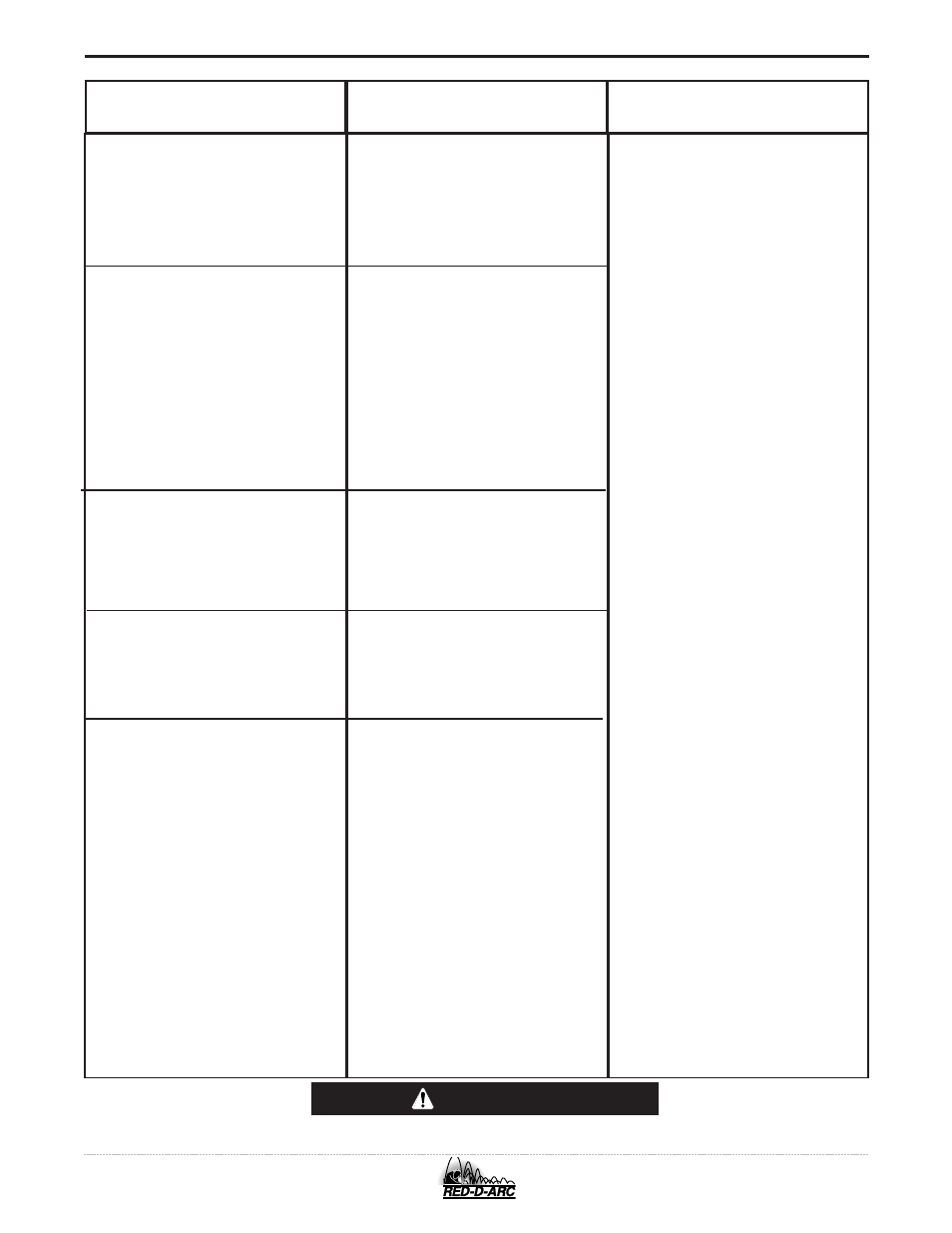 Troubleshooting, Caution | Lincoln Electric IM835 RED-D-ARC GX300 User Manual | Page 31 / 48