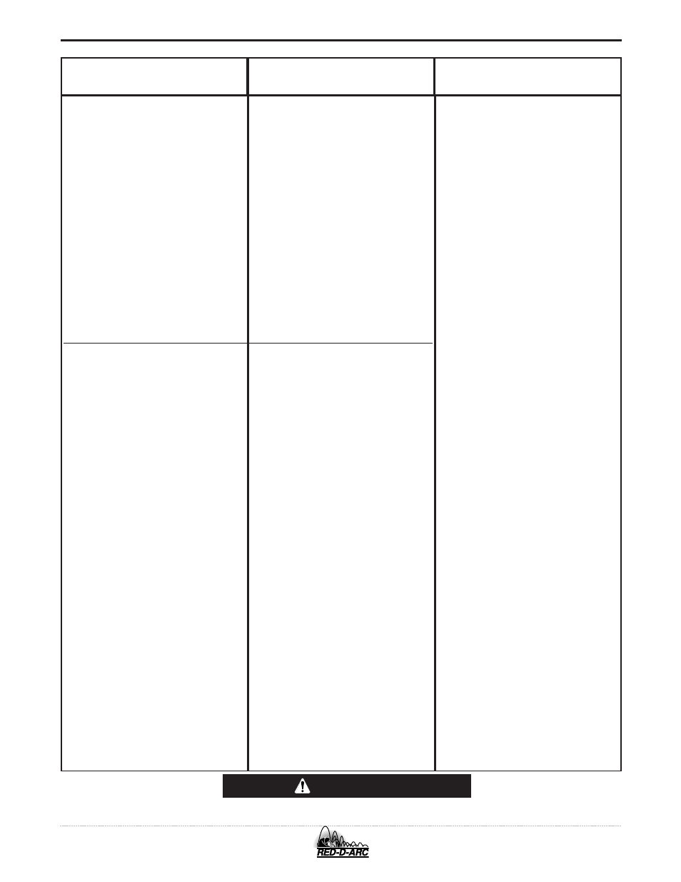 Troubleshooting, Caution | Lincoln Electric IM835 RED-D-ARC GX300 User Manual | Page 33 / 48