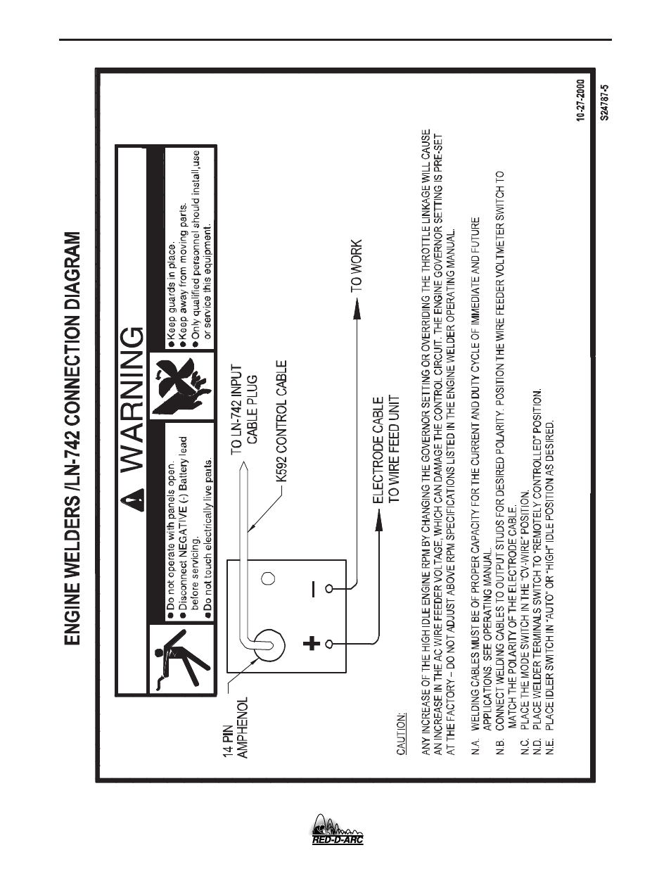 Lincoln Electric IM835 RED-D-ARC GX300 User Manual | Page 35 / 48