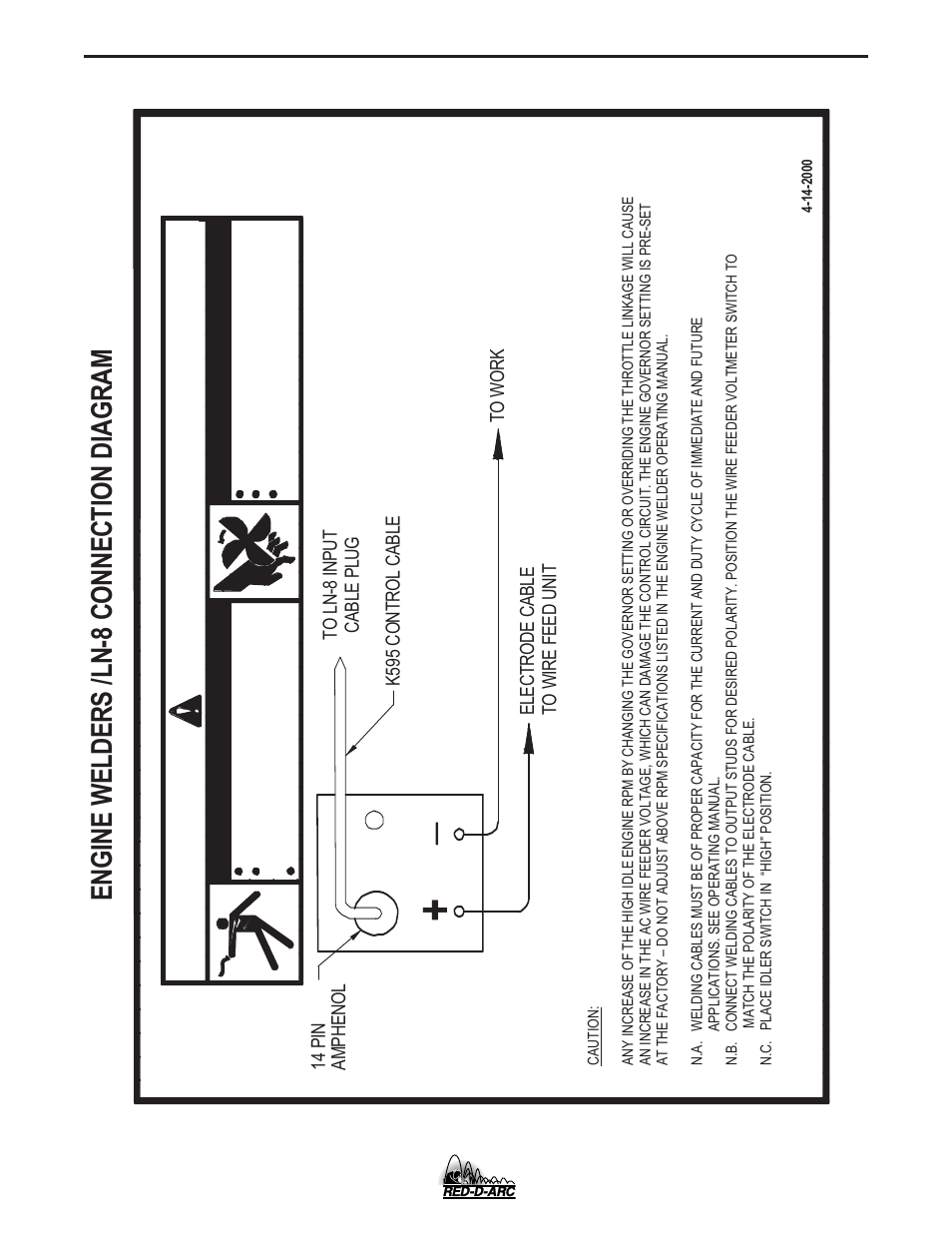 Wa r n in g, Diagrams | Lincoln Electric IM835 RED-D-ARC GX300 User Manual | Page 36 / 48