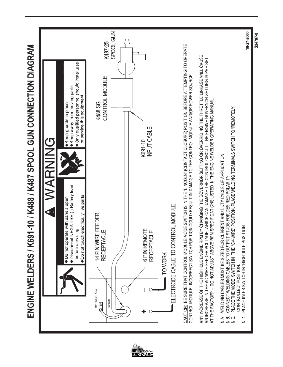 Lincoln Electric IM835 RED-D-ARC GX300 User Manual | Page 38 / 48