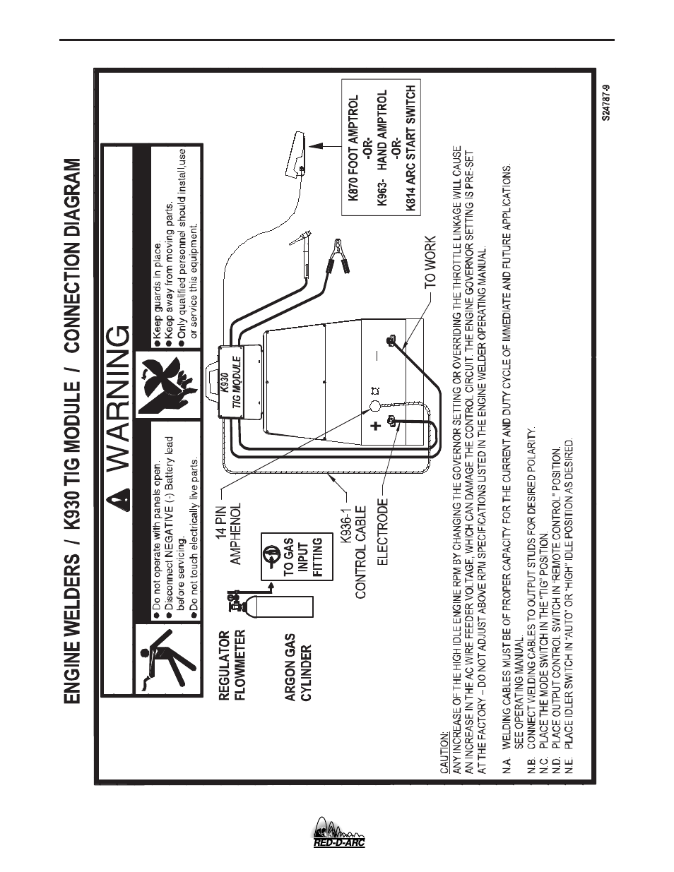 Lincoln Electric IM835 RED-D-ARC GX300 User Manual | Page 39 / 48