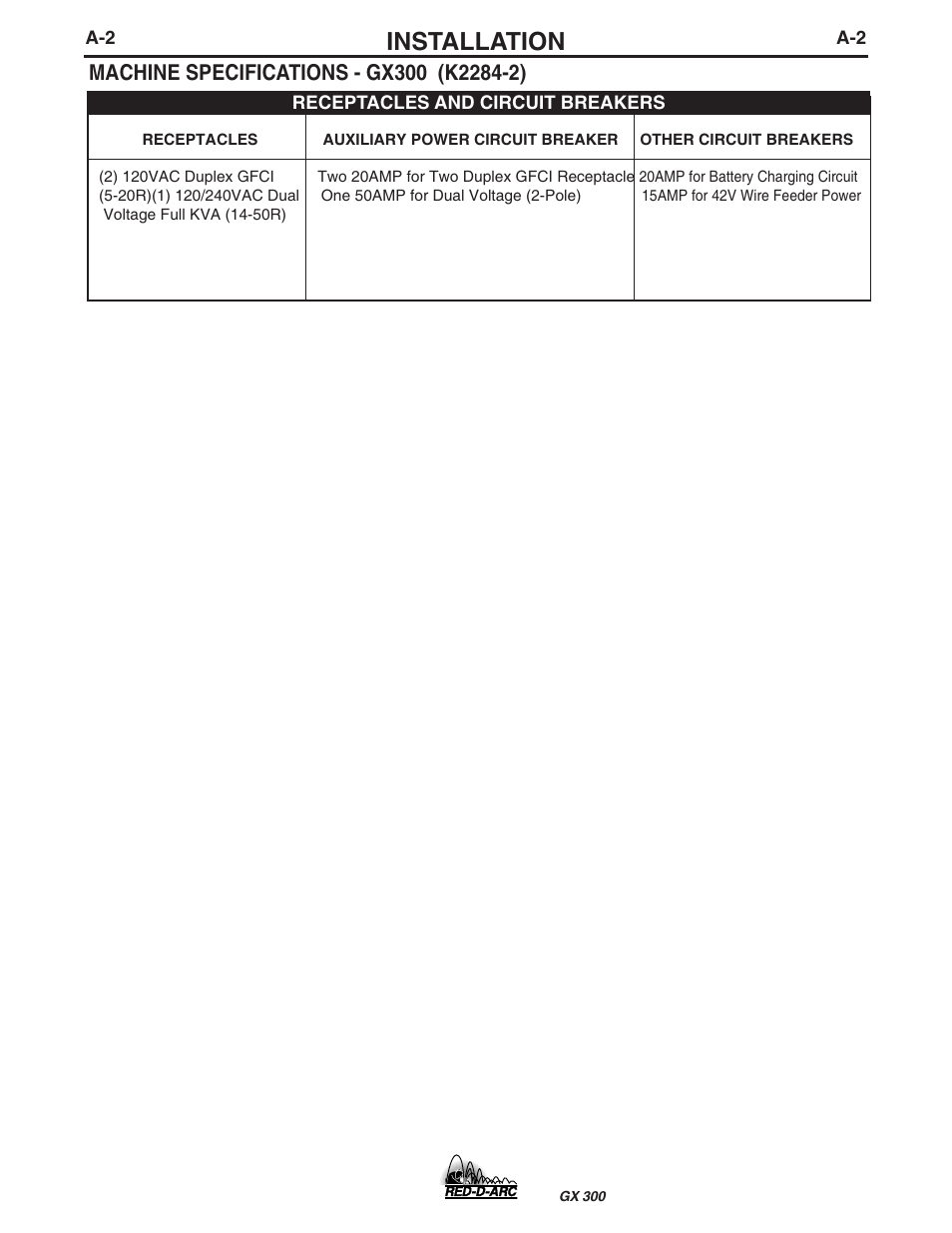 Installation | Lincoln Electric IM930 RED-D-ARC GX300 User Manual | Page 10 / 45