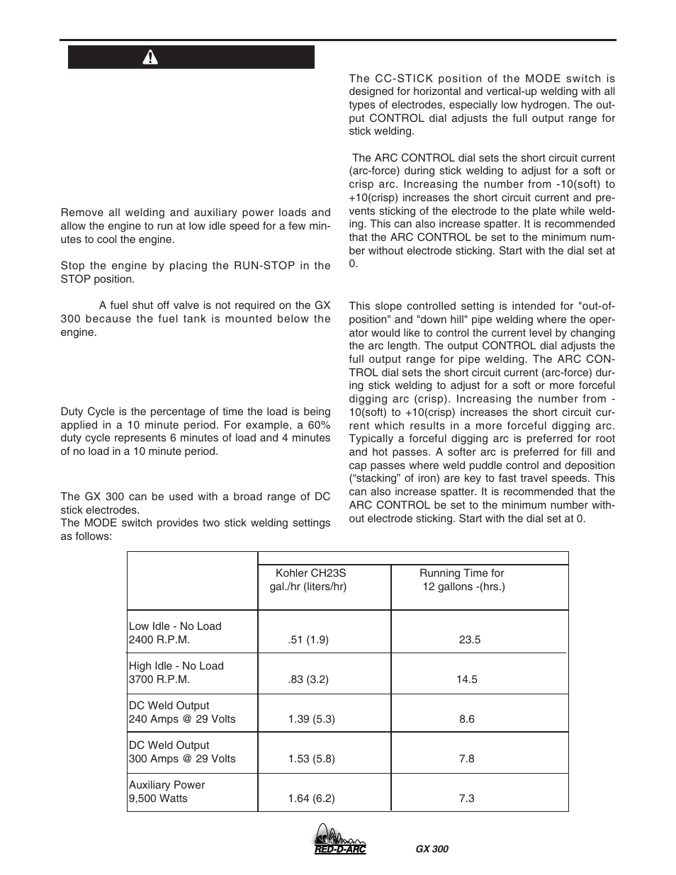 Operation, Welder operation, Caution | Lincoln Electric IM930 RED-D-ARC GX300 User Manual | Page 20 / 45