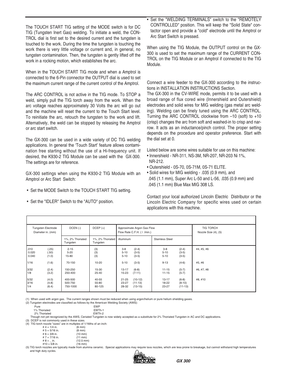 Operation, B-5 tig welding, Wire welding-cv | Typical current ranges, For tungsten electrodes, Gx 300 | Lincoln Electric IM930 RED-D-ARC GX300 User Manual | Page 21 / 45