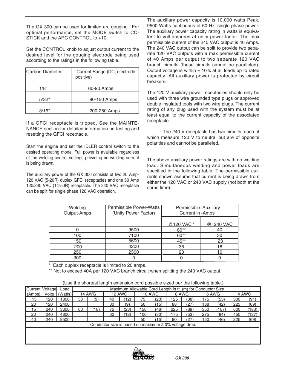 Operation | Lincoln Electric IM930 RED-D-ARC GX300 User Manual | Page 22 / 45