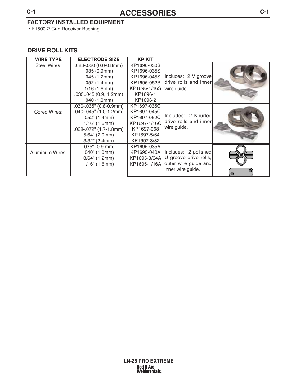 Accessories | Lincoln Electric IM939 RED-D-ARC LN-25 PRO EXTREME User Manual | Page 25 / 42