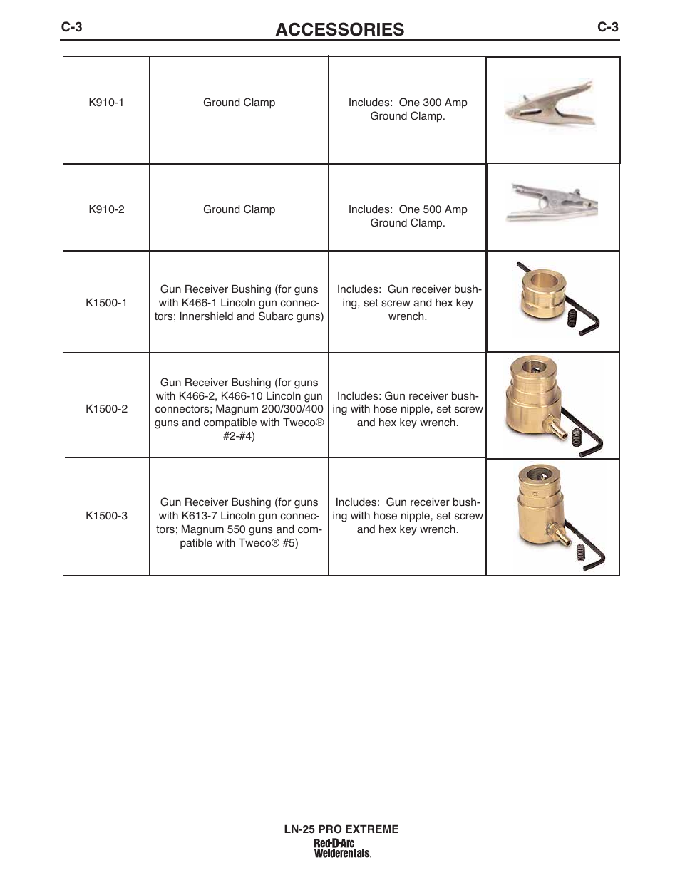 Accessories | Lincoln Electric IM939 RED-D-ARC LN-25 PRO EXTREME User Manual | Page 27 / 42