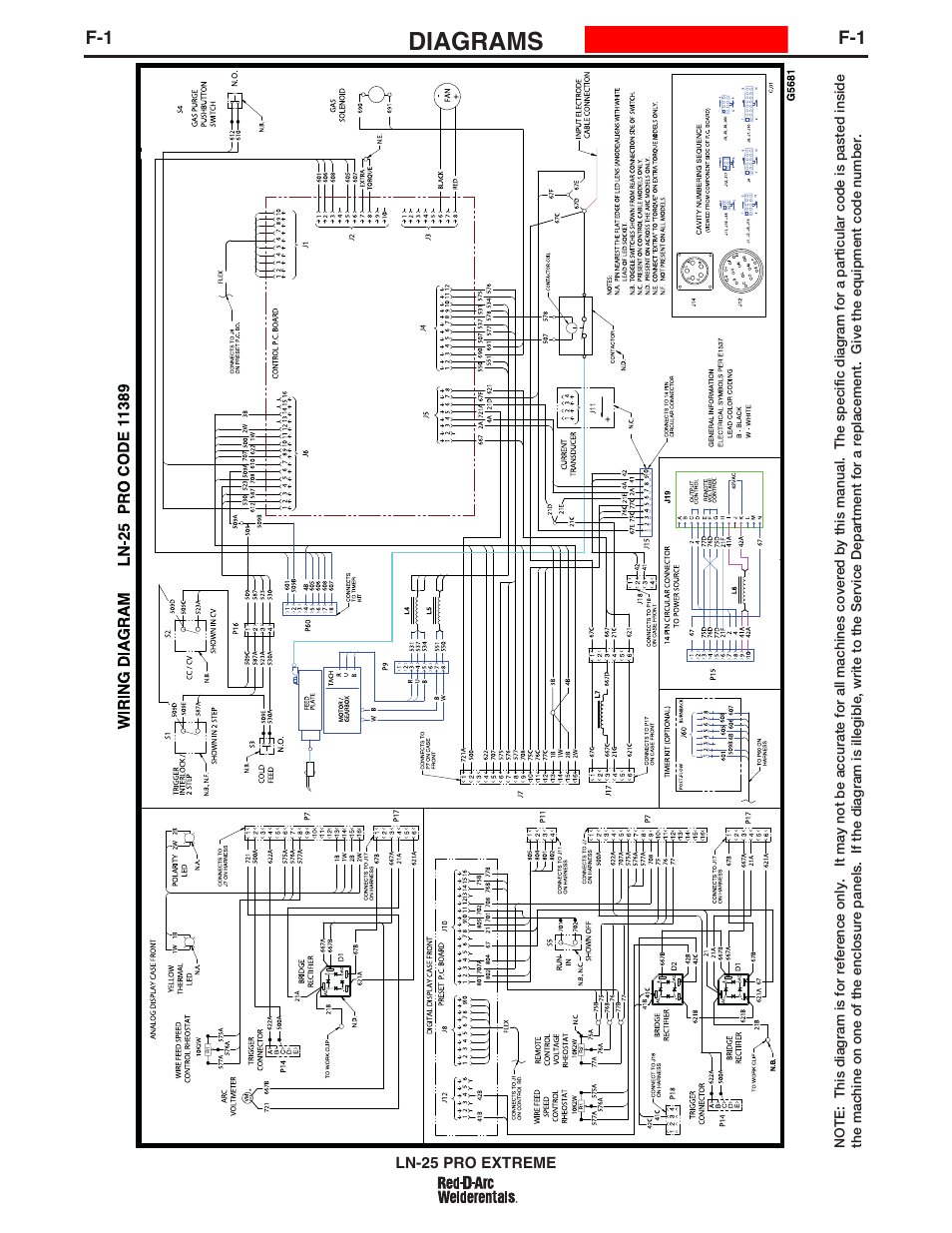 Diagrams | Lincoln Electric IM939 RED-D-ARC LN-25 PRO EXTREME User Manual | Page 35 / 42