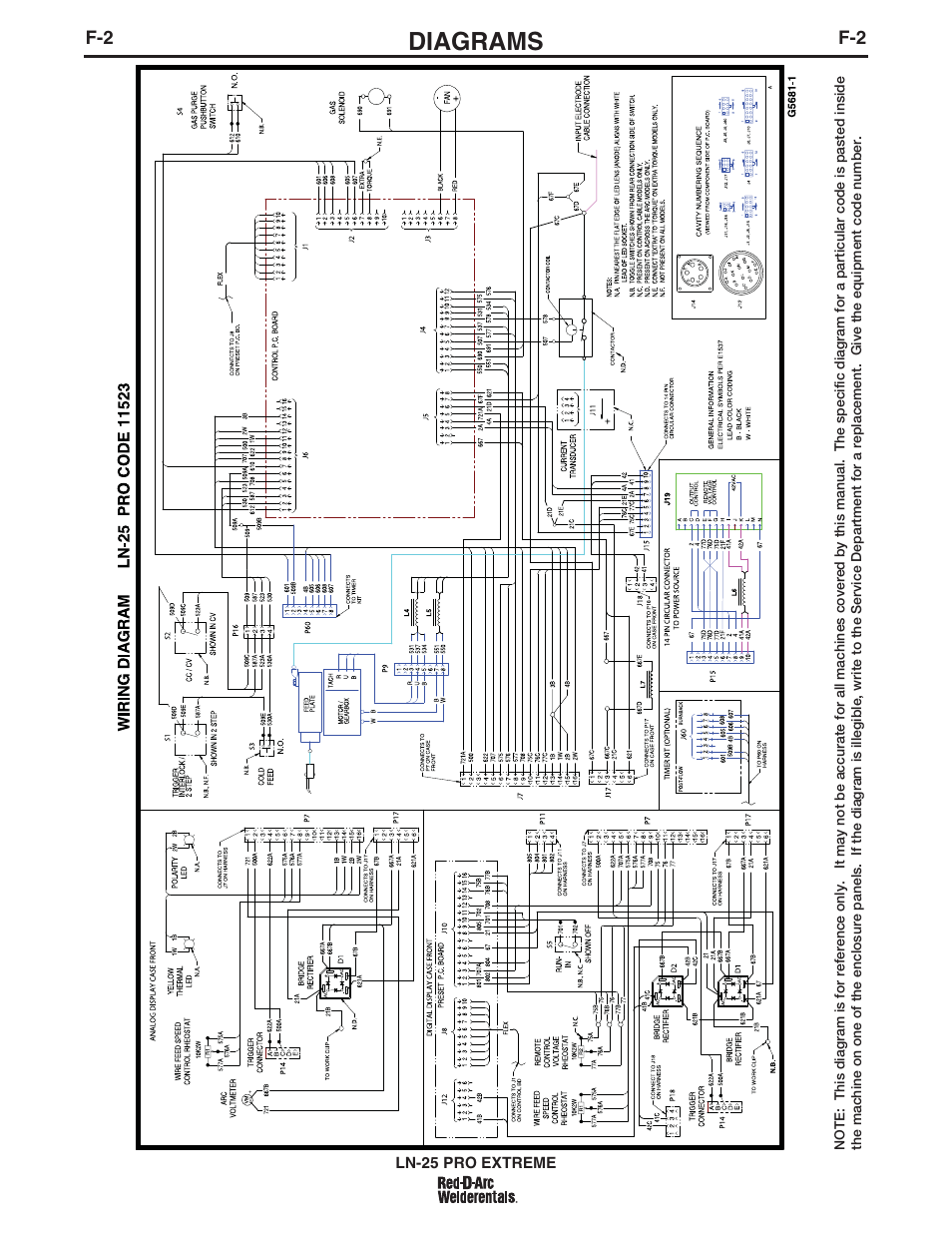 Diagrams | Lincoln Electric IM939 RED-D-ARC LN-25 PRO EXTREME User Manual | Page 36 / 42