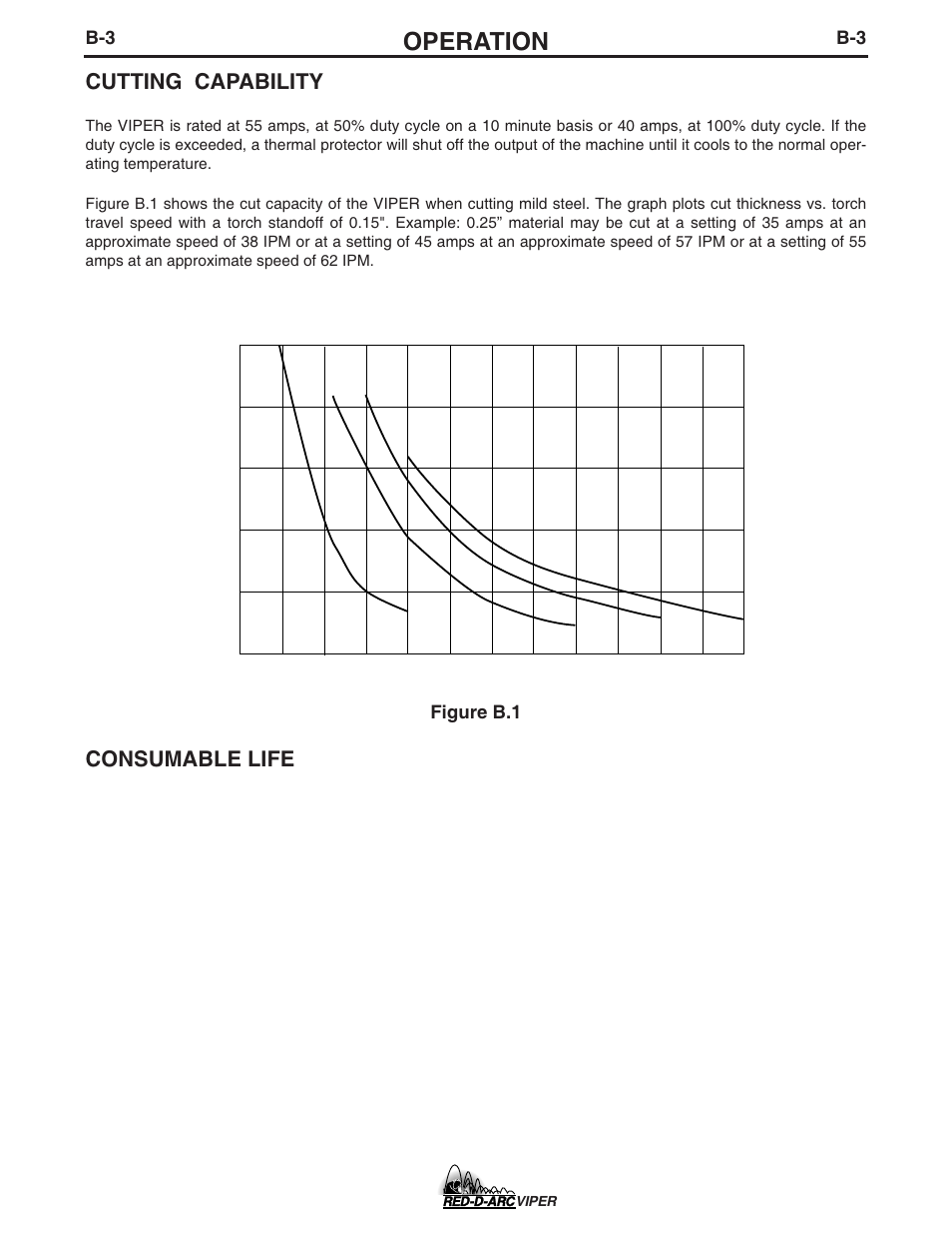 Operation, Cutting capability, Consumable life | Lincoln Electric IM639 RED-D-ARC VIPER User Manual | Page 16 / 38