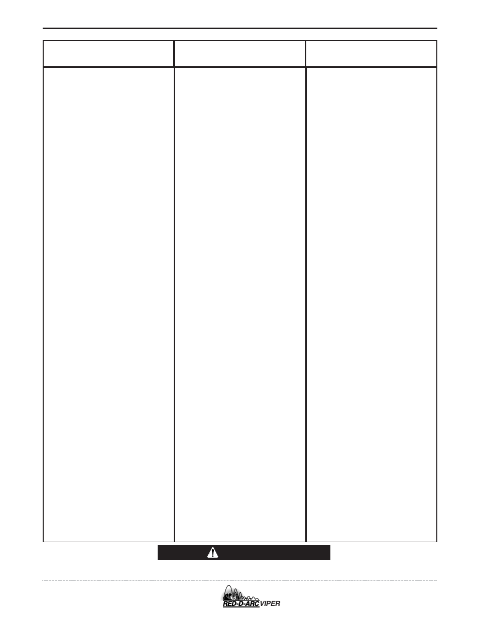 Troubleshooting, Caution | Lincoln Electric IM639 RED-D-ARC VIPER User Manual | Page 26 / 38