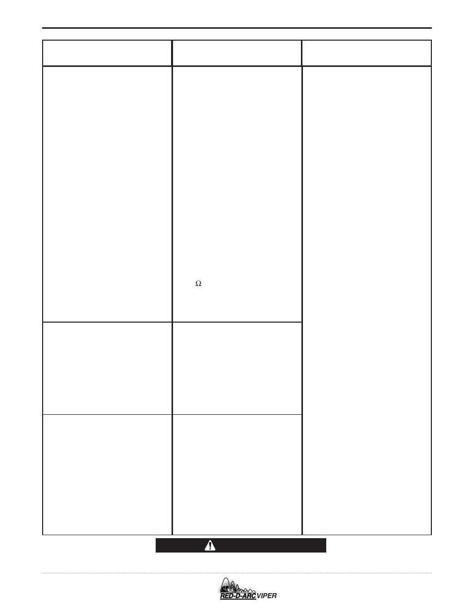 Troubleshooting, Caution | Lincoln Electric IM639 RED-D-ARC VIPER User Manual | Page 27 / 38