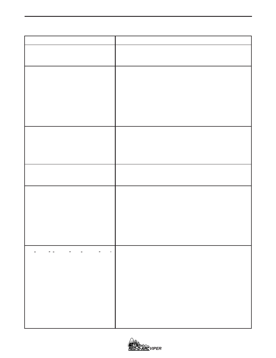 Troubleshooting | Lincoln Electric IM639 RED-D-ARC VIPER User Manual | Page 29 / 38