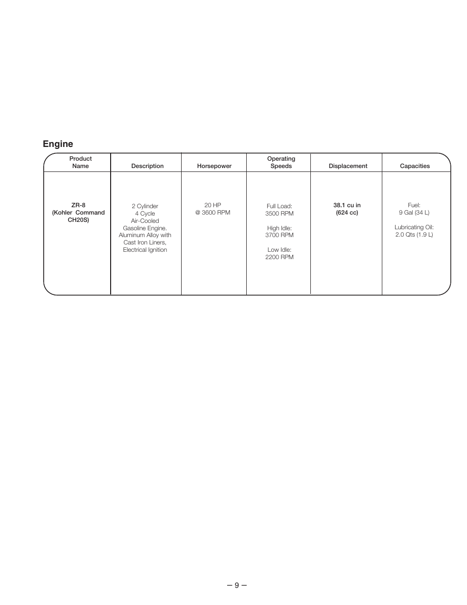 Engine | Lincoln Electric IM672 RED-D-ARC ZR-8 User Manual | Page 10 / 37