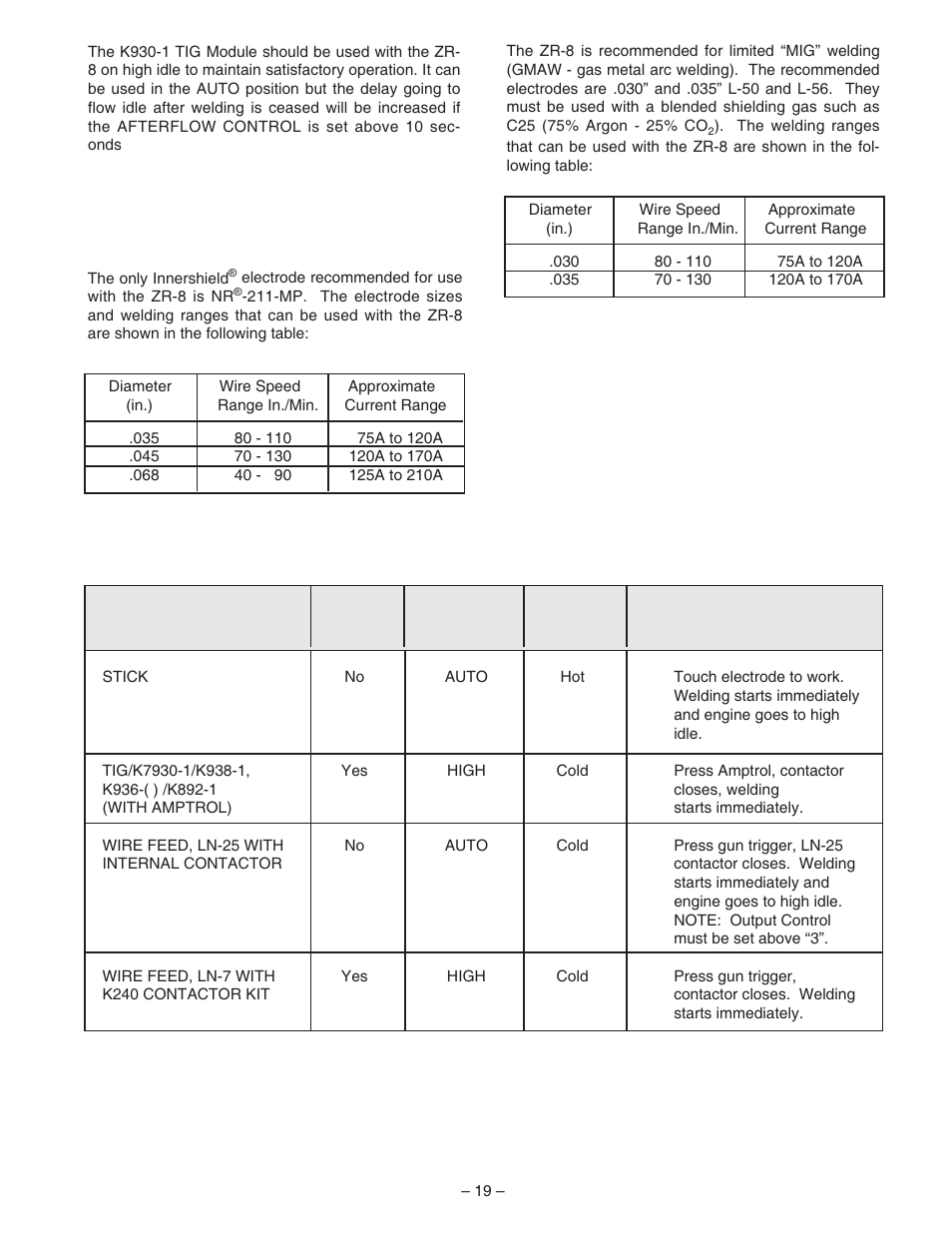 Lincoln Electric IM672 RED-D-ARC ZR-8 User Manual | Page 20 / 37