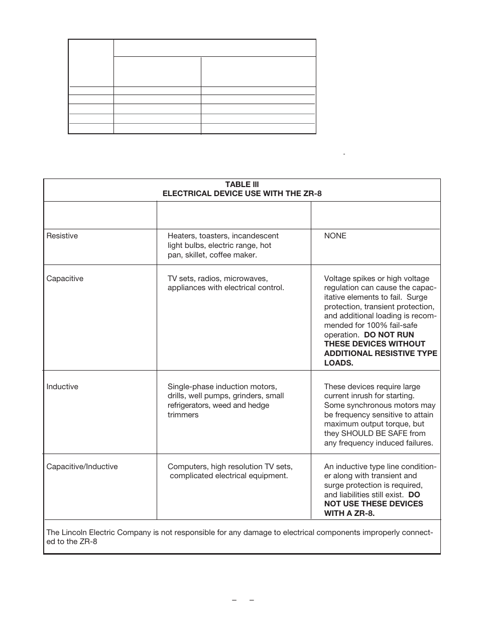 Lincoln Electric IM672 RED-D-ARC ZR-8 User Manual | Page 22 / 37