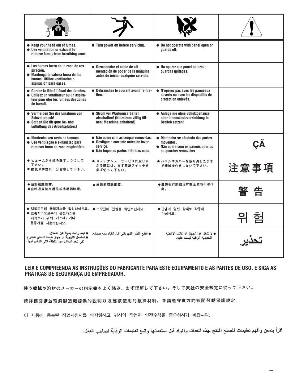 Lincoln Electric IM672 RED-D-ARC ZR-8 User Manual | Page 35 / 37