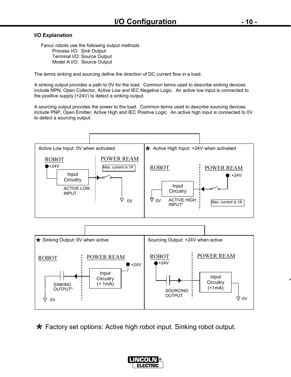 I/o configuration | Lincoln Electric IM866 POWER REAM User Manual | Page 10 / 36