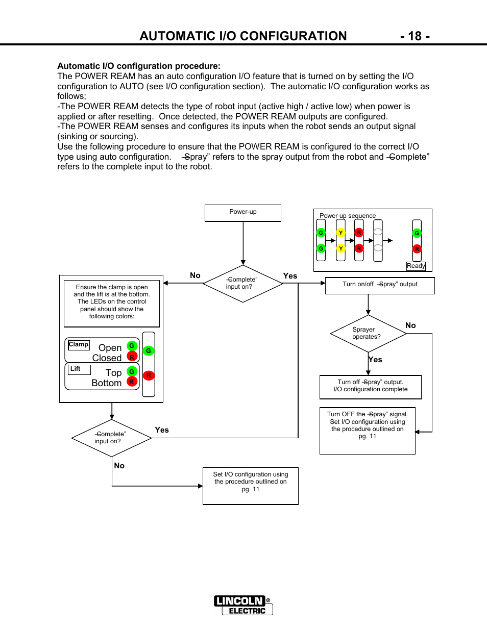 Automatic i/o configuration - 18 | Lincoln Electric IM866 POWER REAM User Manual | Page 18 / 36