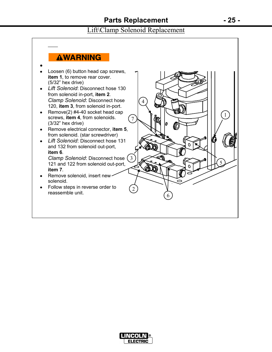 Parts replacement - 25, Lift\clamp solenoid replacement | Lincoln Electric IM866 POWER REAM User Manual | Page 25 / 36