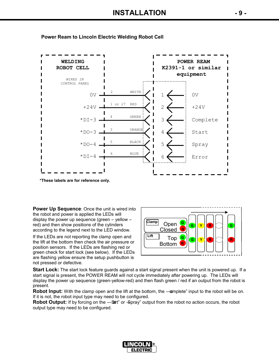 Installation | Lincoln Electric IM866 POWER REAM User Manual | Page 9 / 36